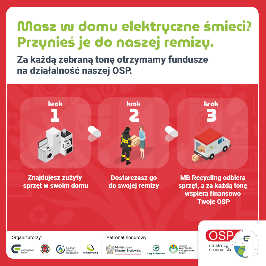 Masz w domu elektryczne śmieci?