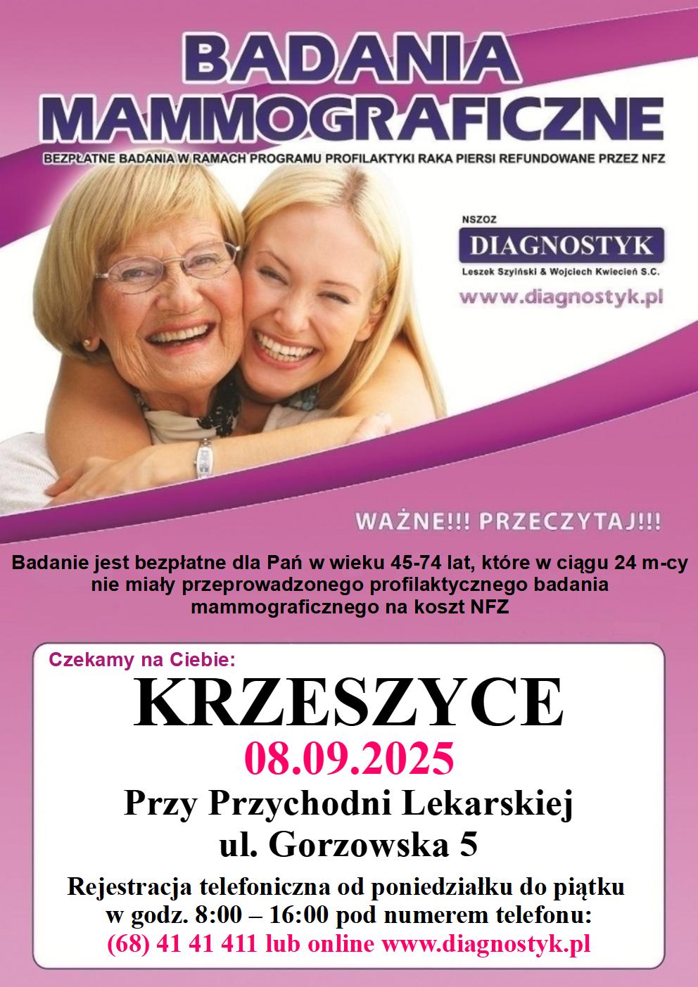 badania mamograficzne